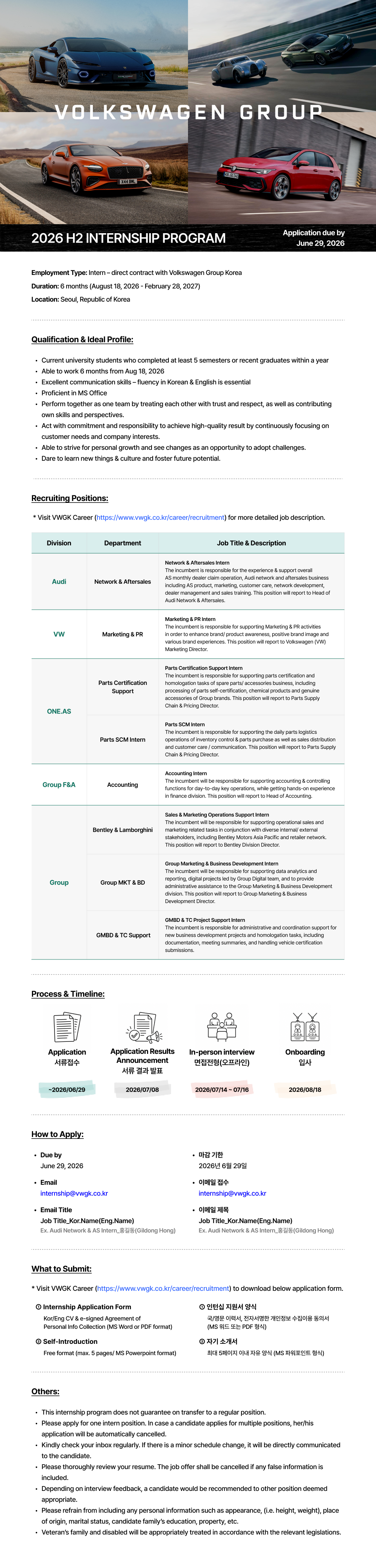 Contents image
